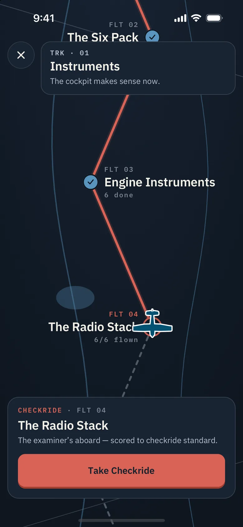 The Instruments flight path: flights climbing toward a checkride, the airplane parked at the next one